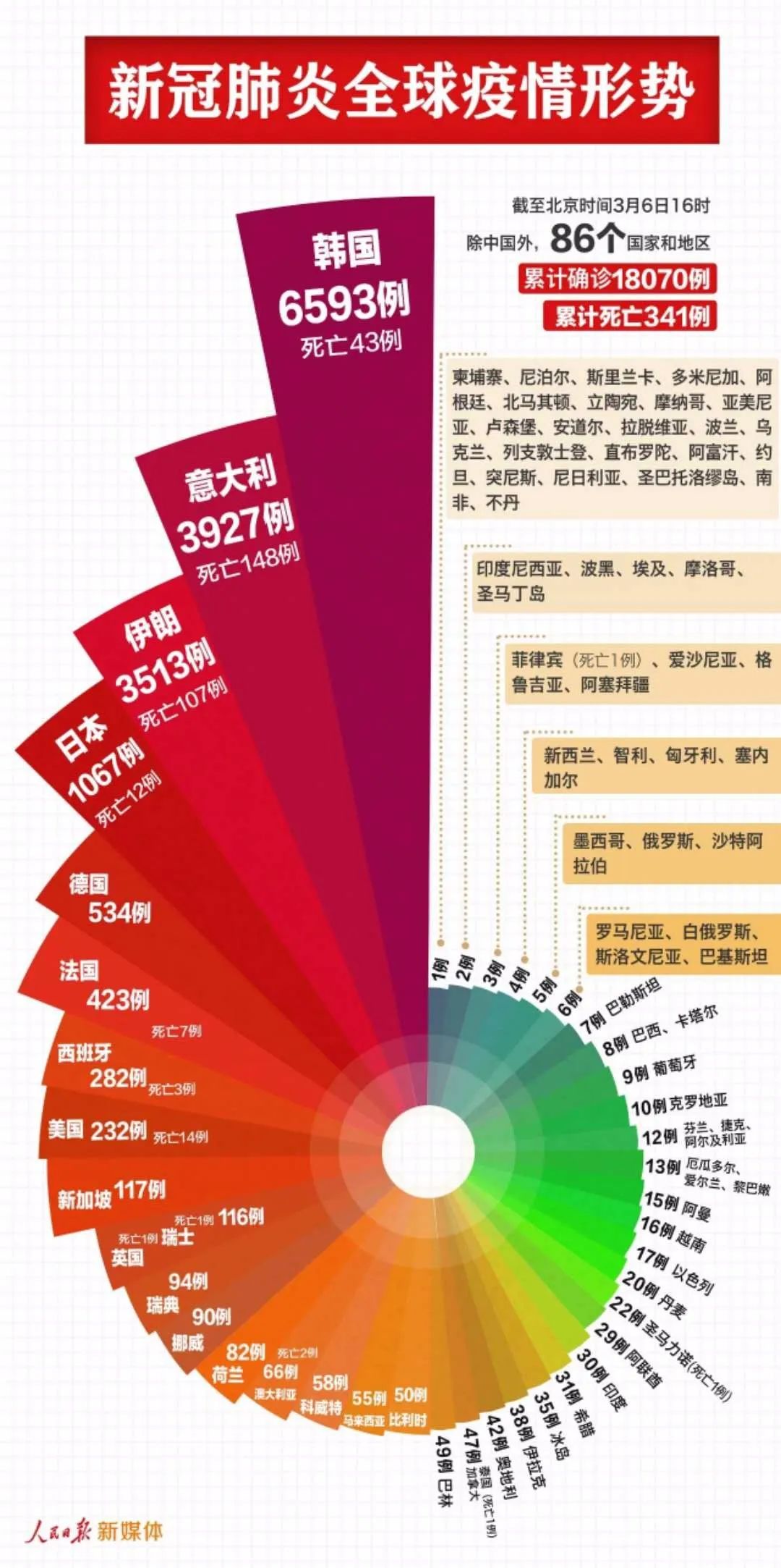 2025年澳门或香港正版免费资本车或77777888888免费管家全面释义、解释与落实与警惕虚假宣传-专家解读、解释与落实 解析与释义